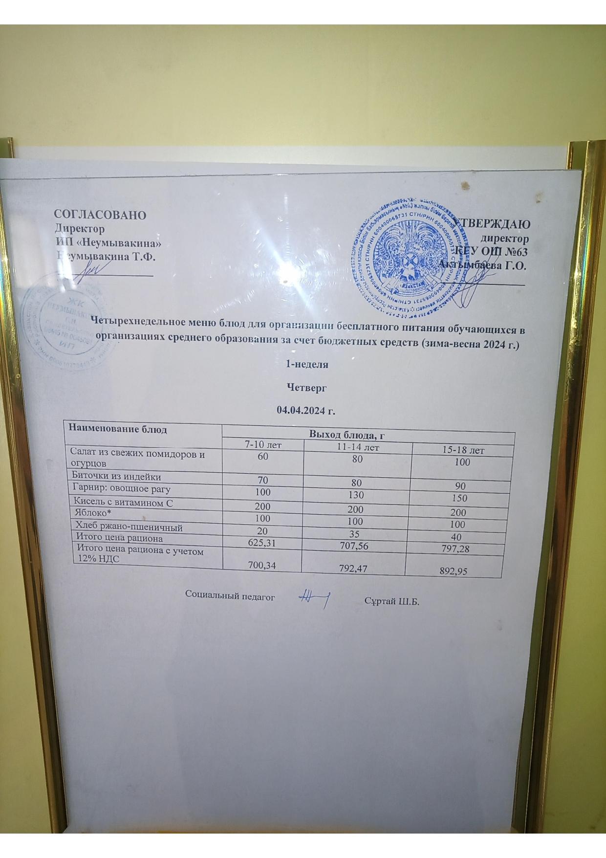 4 сәуір Ас мәзірі