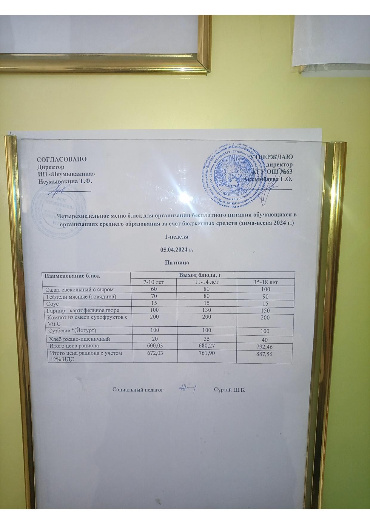 5 сәуір Ас мәзірі