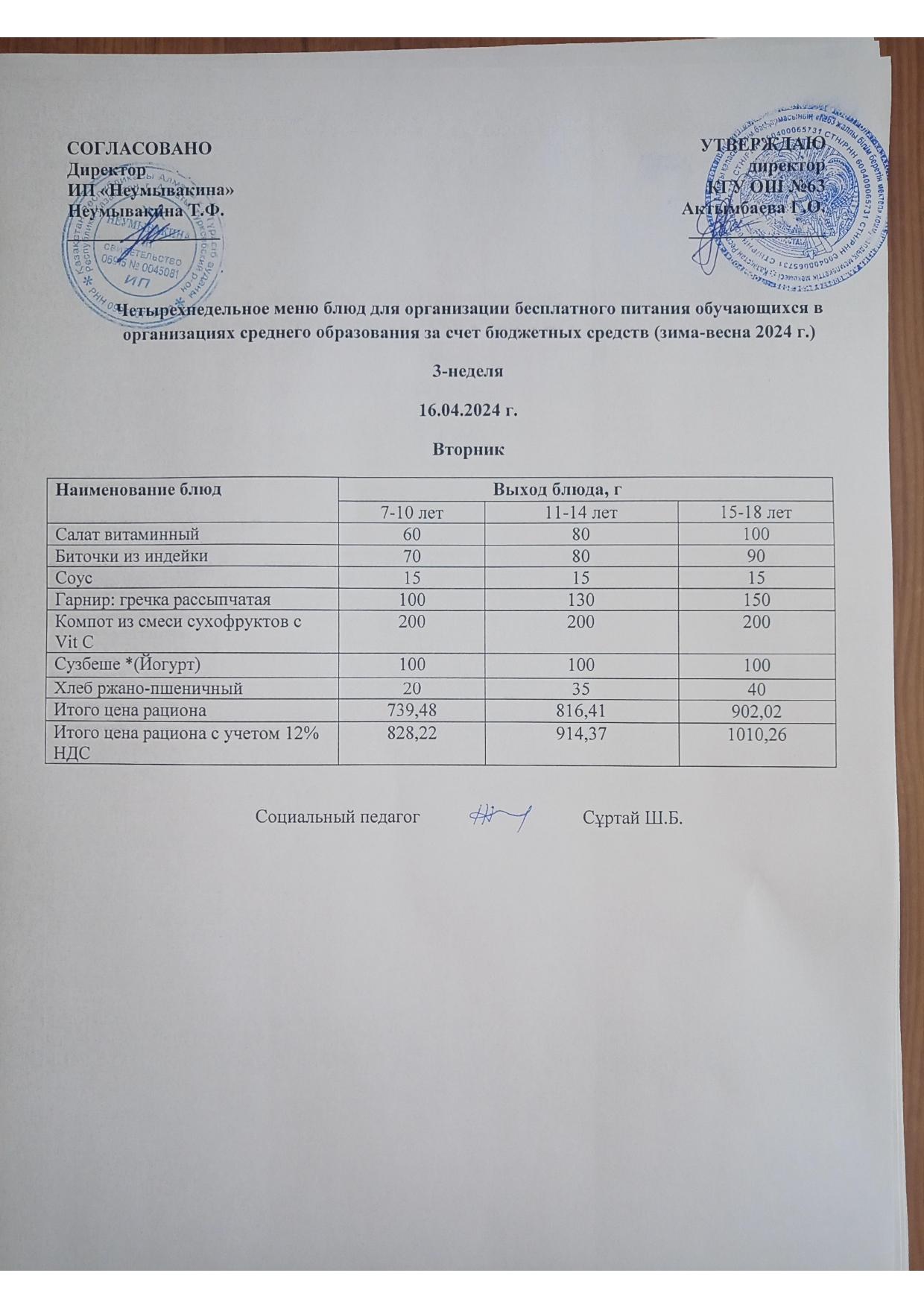 16 сәуір Ас мәзірі