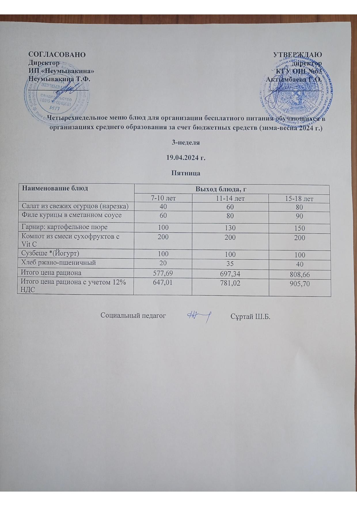 19 сәуір Ас мәзірі