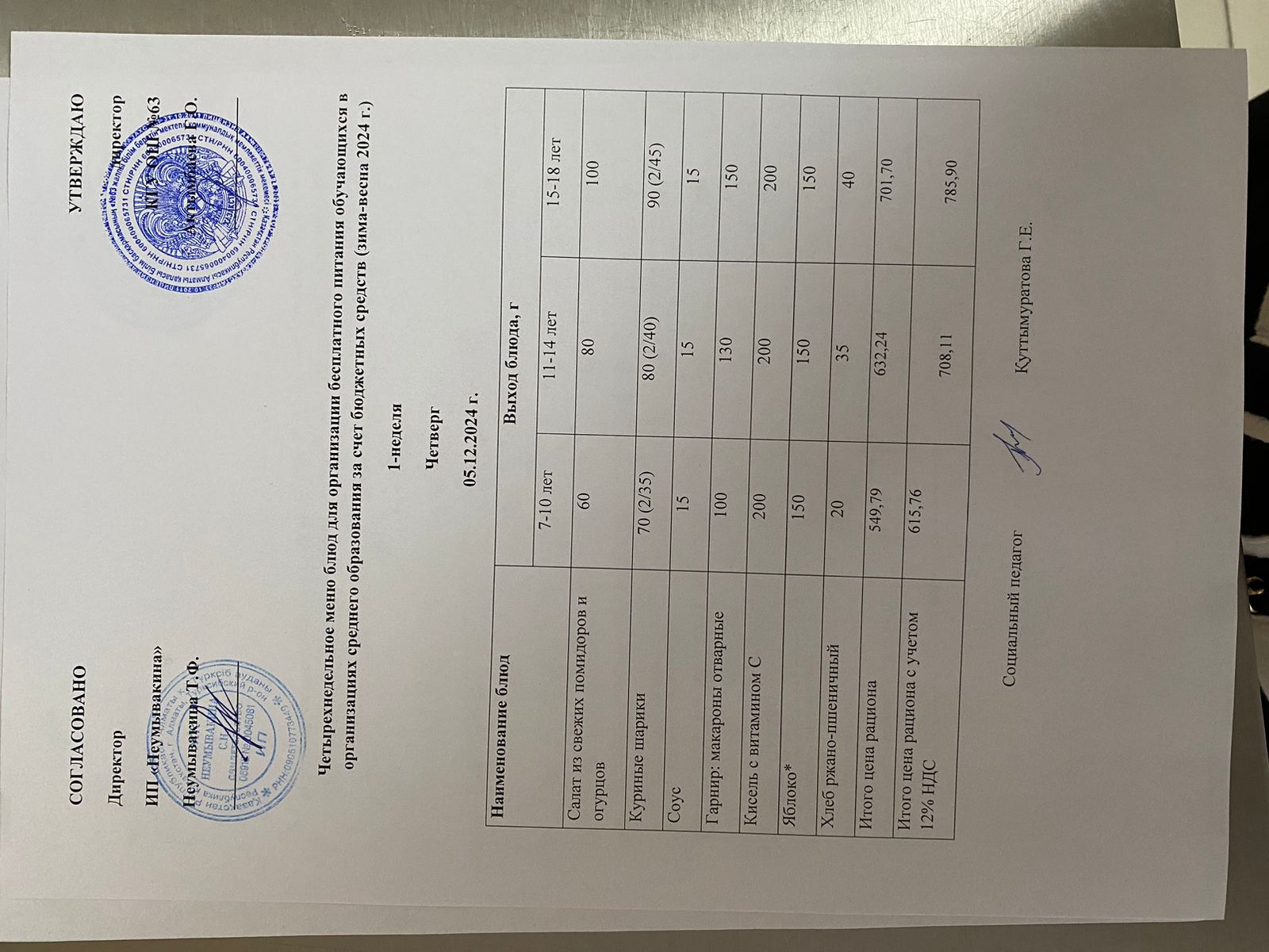 Ас мәзірі 05.12.2024