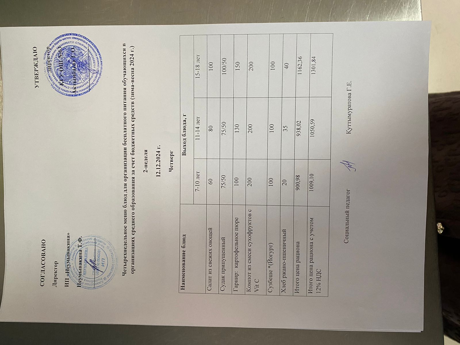 Ас мәзірі 12.12.2024