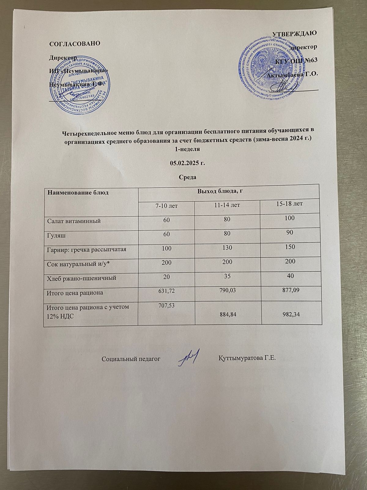 Ас мәзірі 05.02.2025