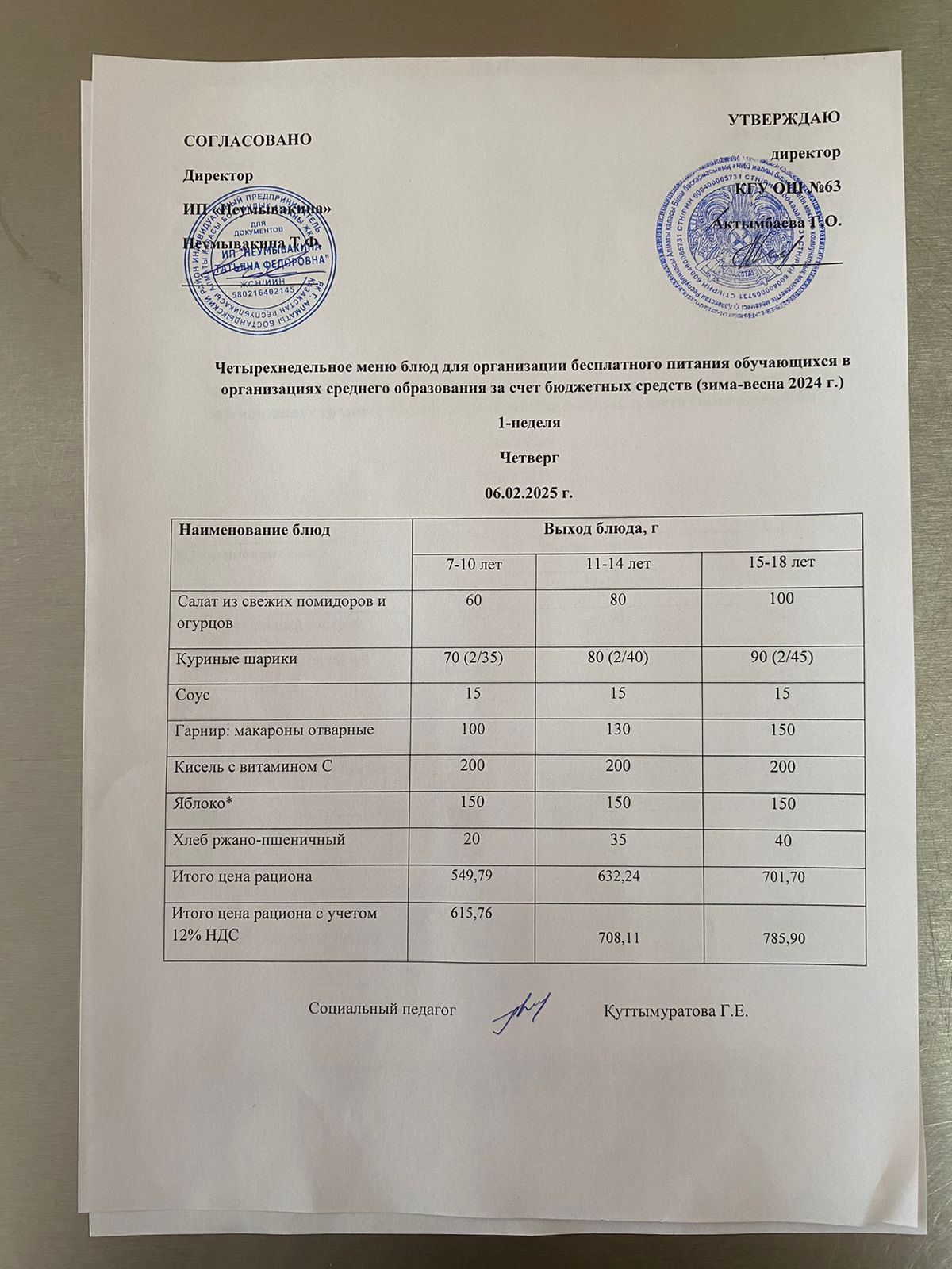 Ас мәзірі 06.02.2025