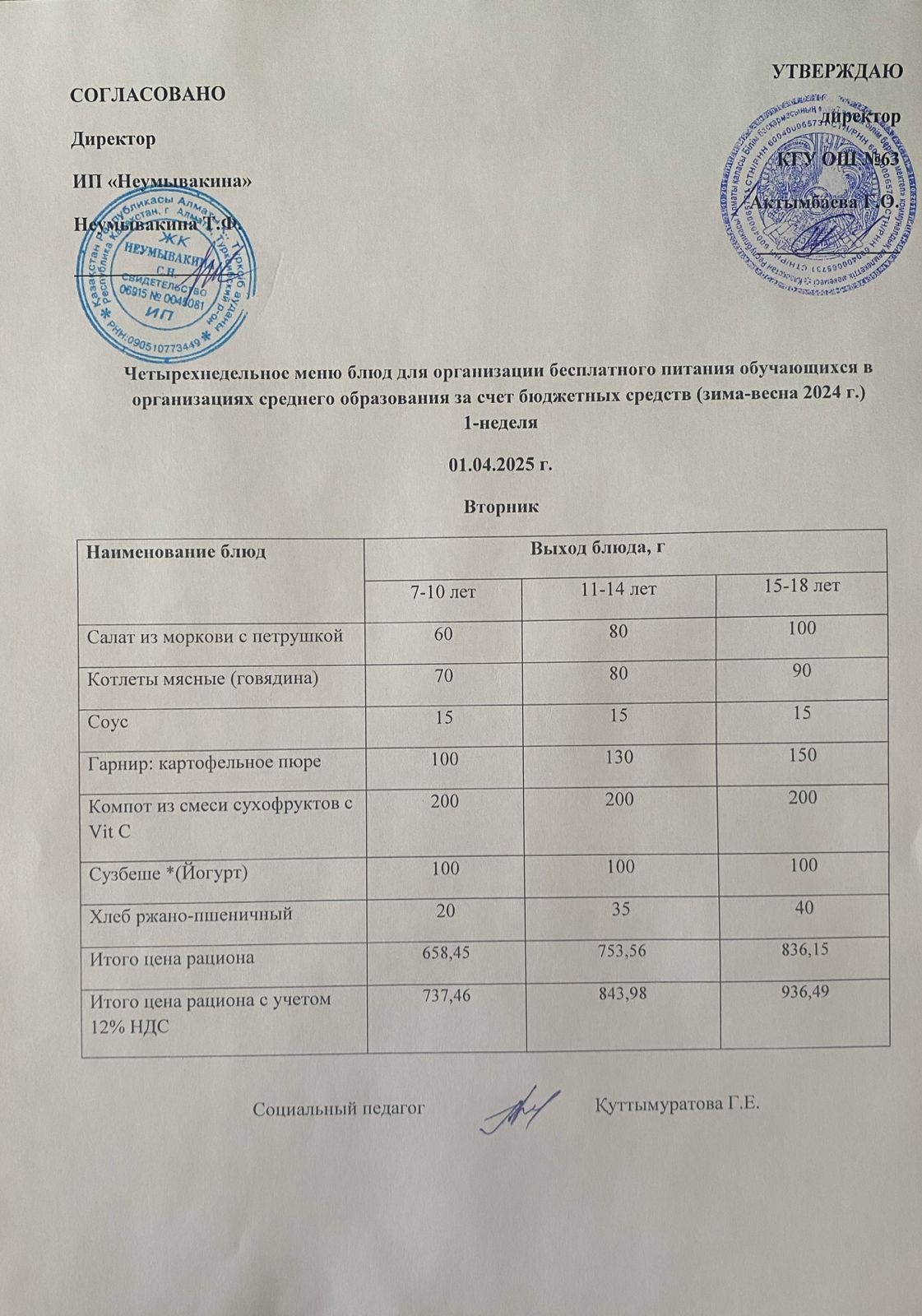 Ас мәзірі 01.04.2025