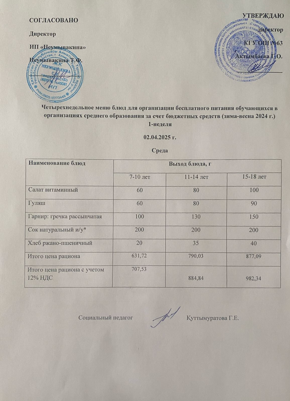 Ас мәзірі 02.04.2025