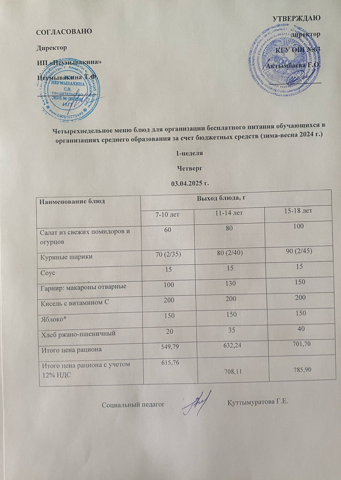 Ас мәзірі 03.04.2025