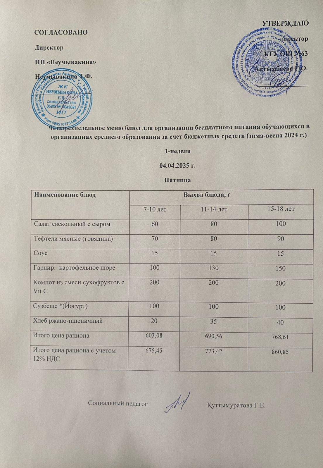 Ас мәзірі 04.04.2025