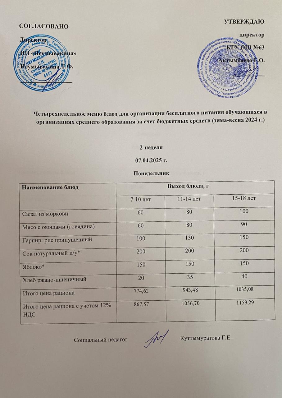 Ас мәзірі  07.04.2025