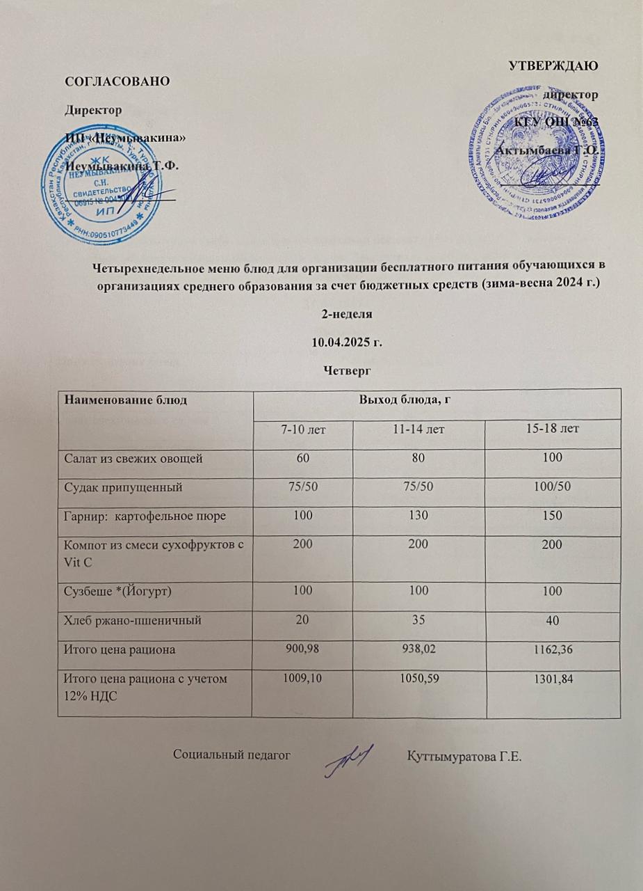 Ас мәзірі 10.04.2025