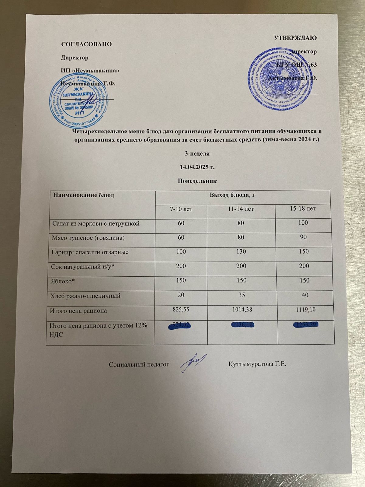 Ас мәзірі 14.4.2025