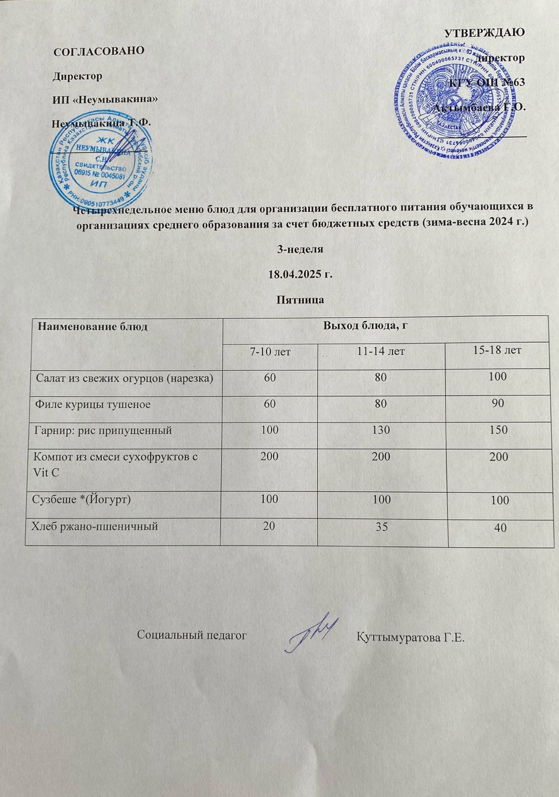 Ас мәзірі 18.04.2025