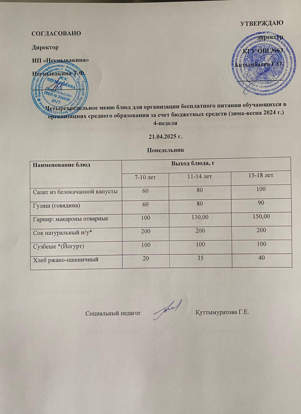 Ас мәзірі 21.04.2025