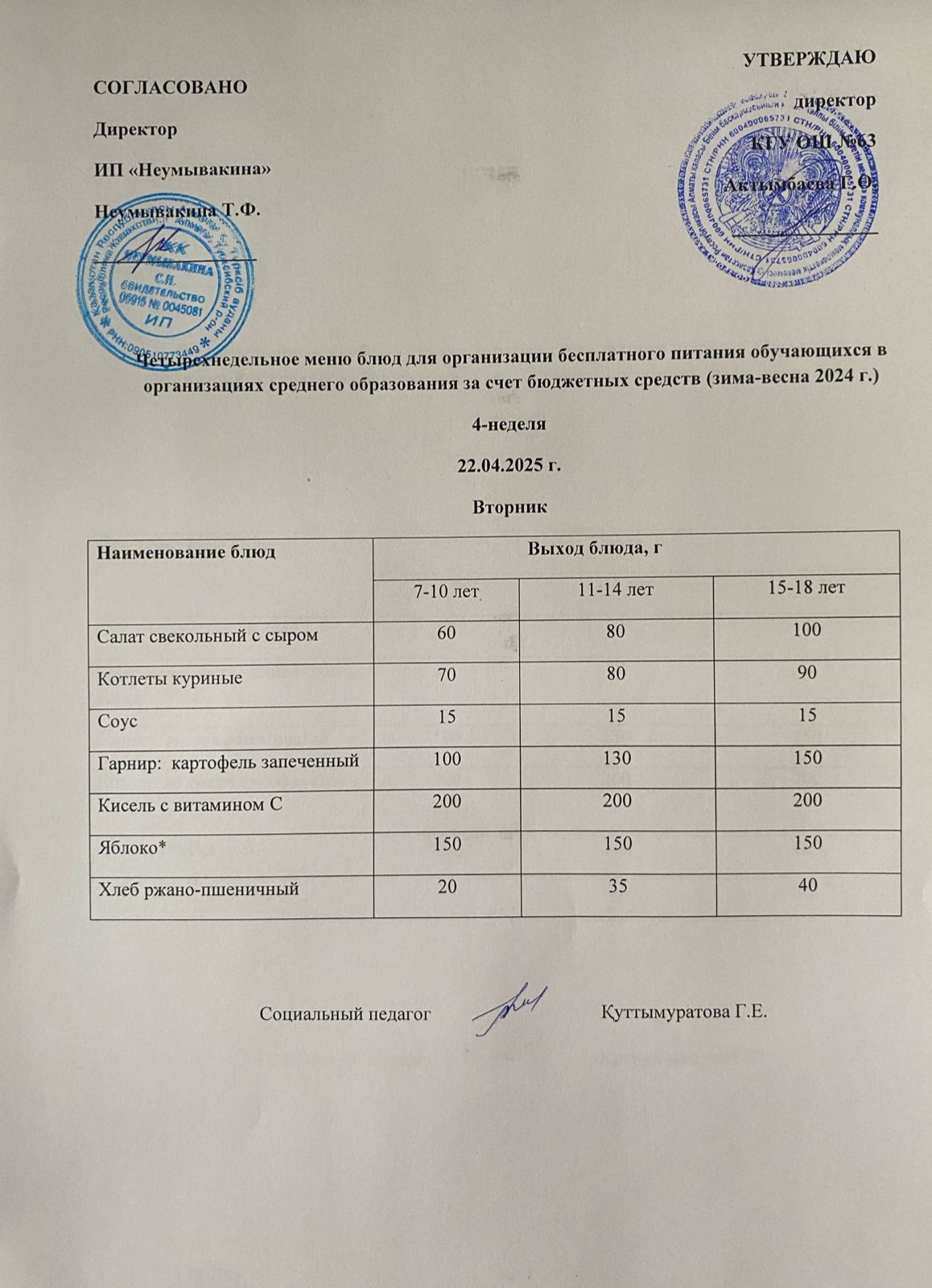 Ас мәзірі 22.04.2025