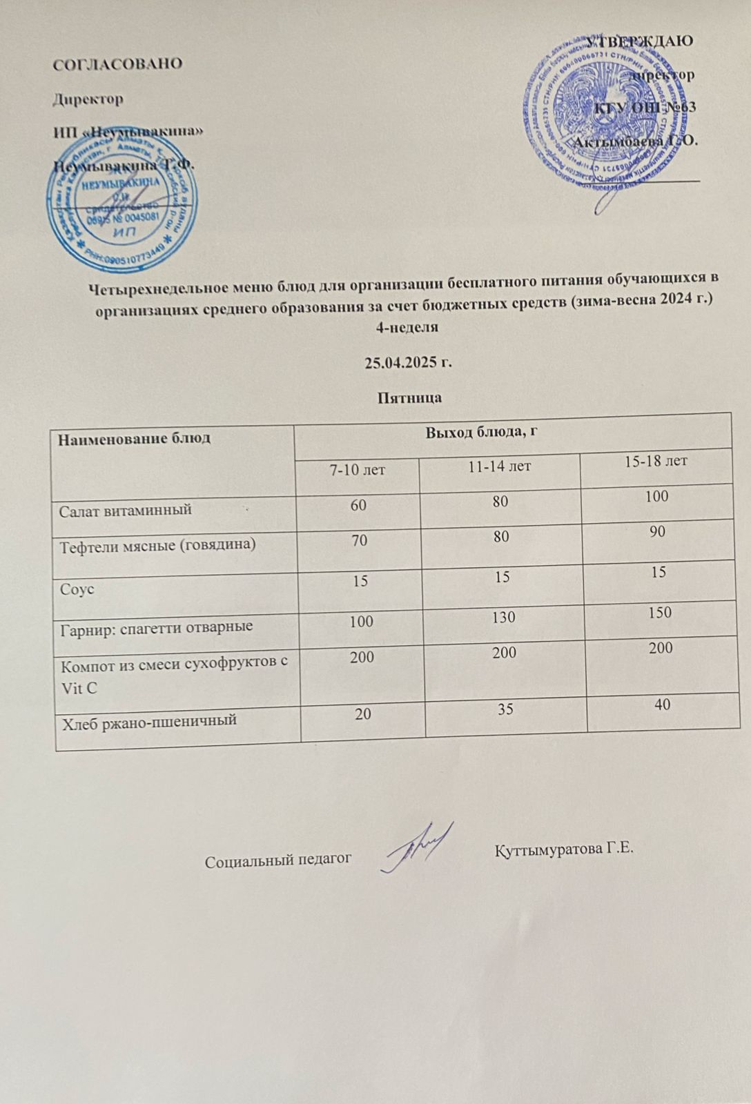 Ас мәзірі 25.04.2025