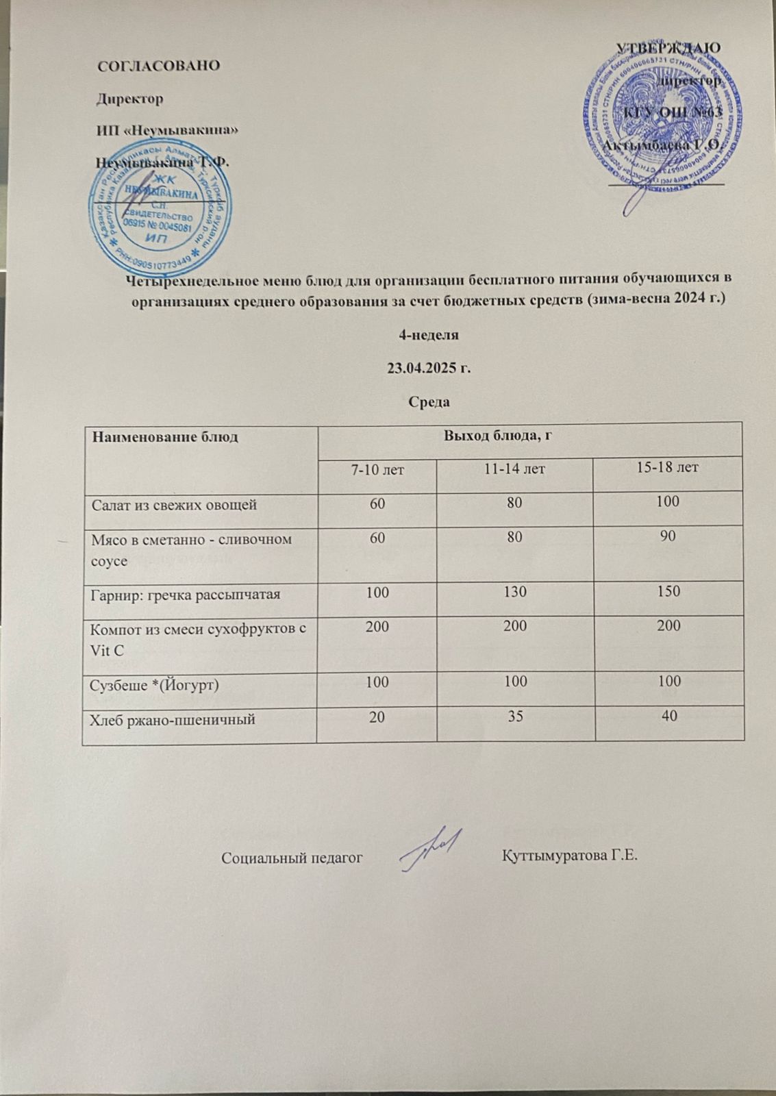 Ас мәзірі 23.04.2025