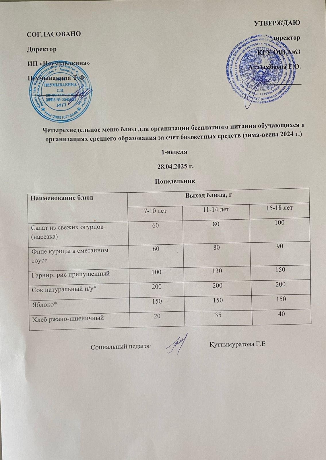 Ас мәзірі 28.04.2025