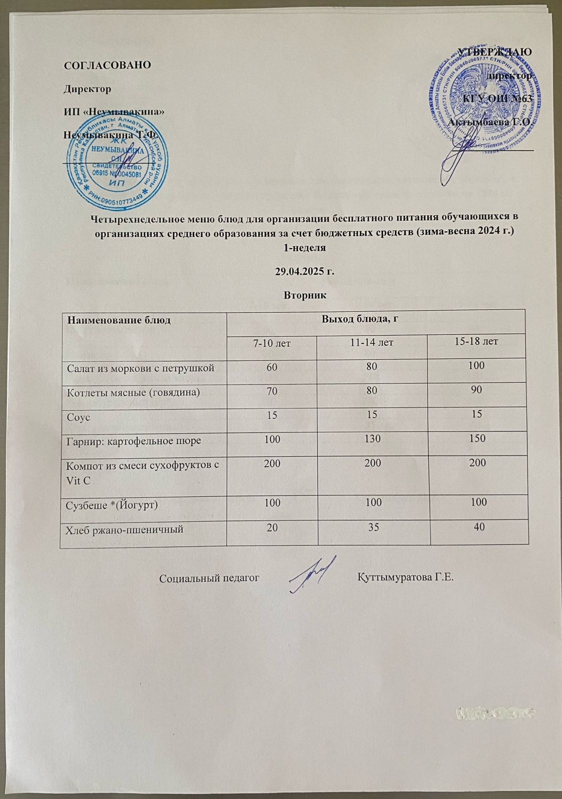 Ас мәзірі 29.04.2025