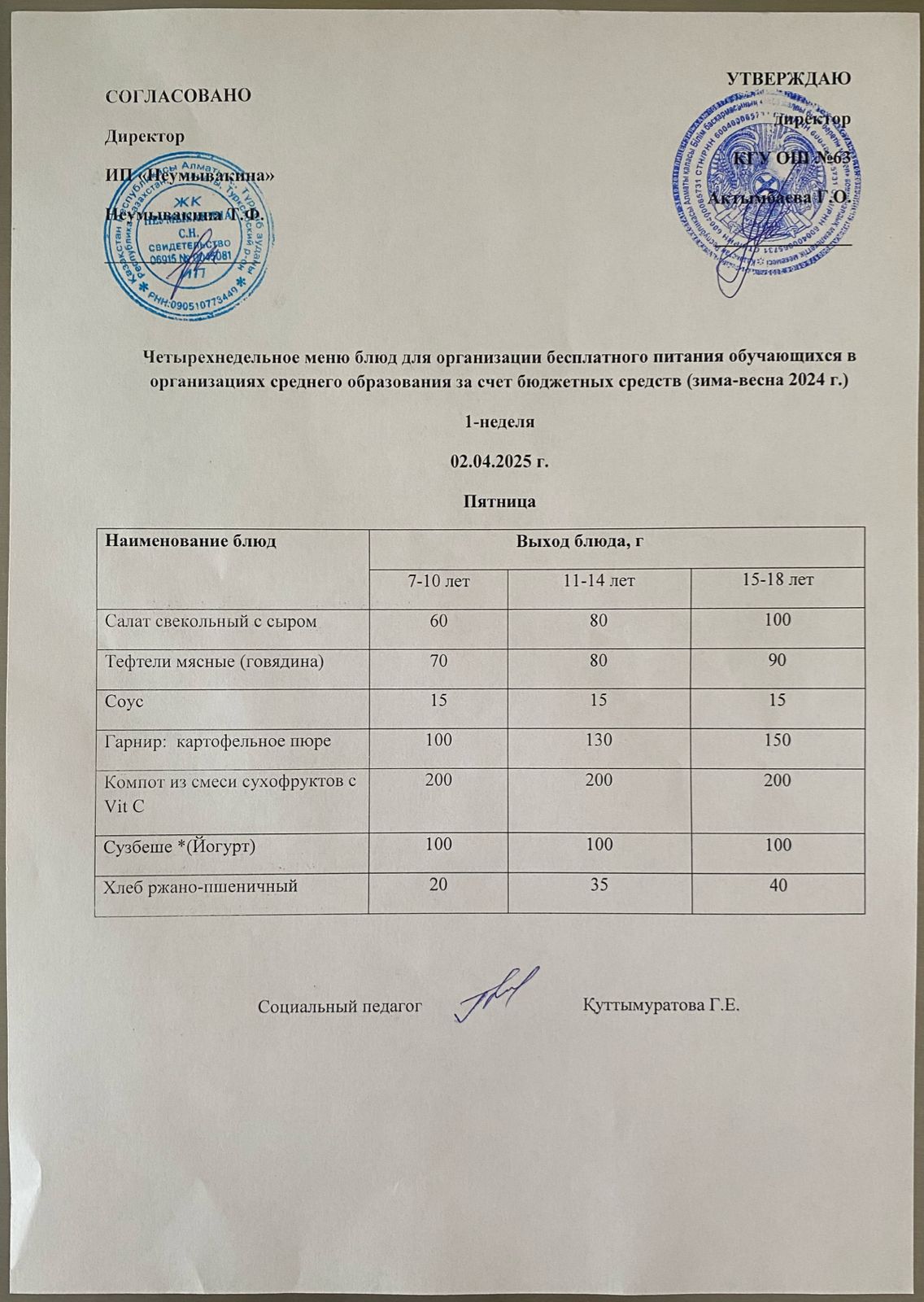 Ас мәзірі 02.05.2025