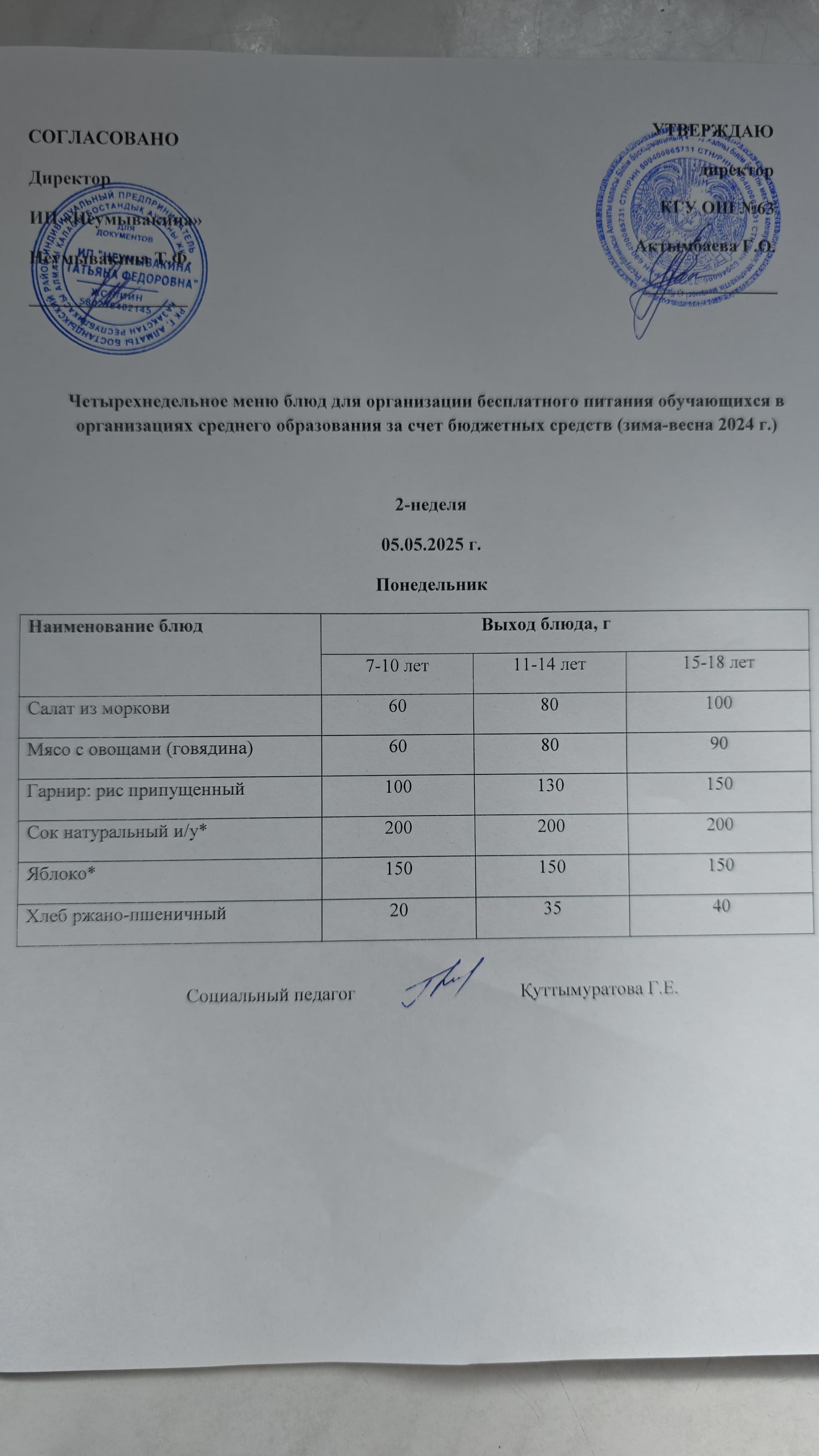 Ас мәзірі 05.05.2025