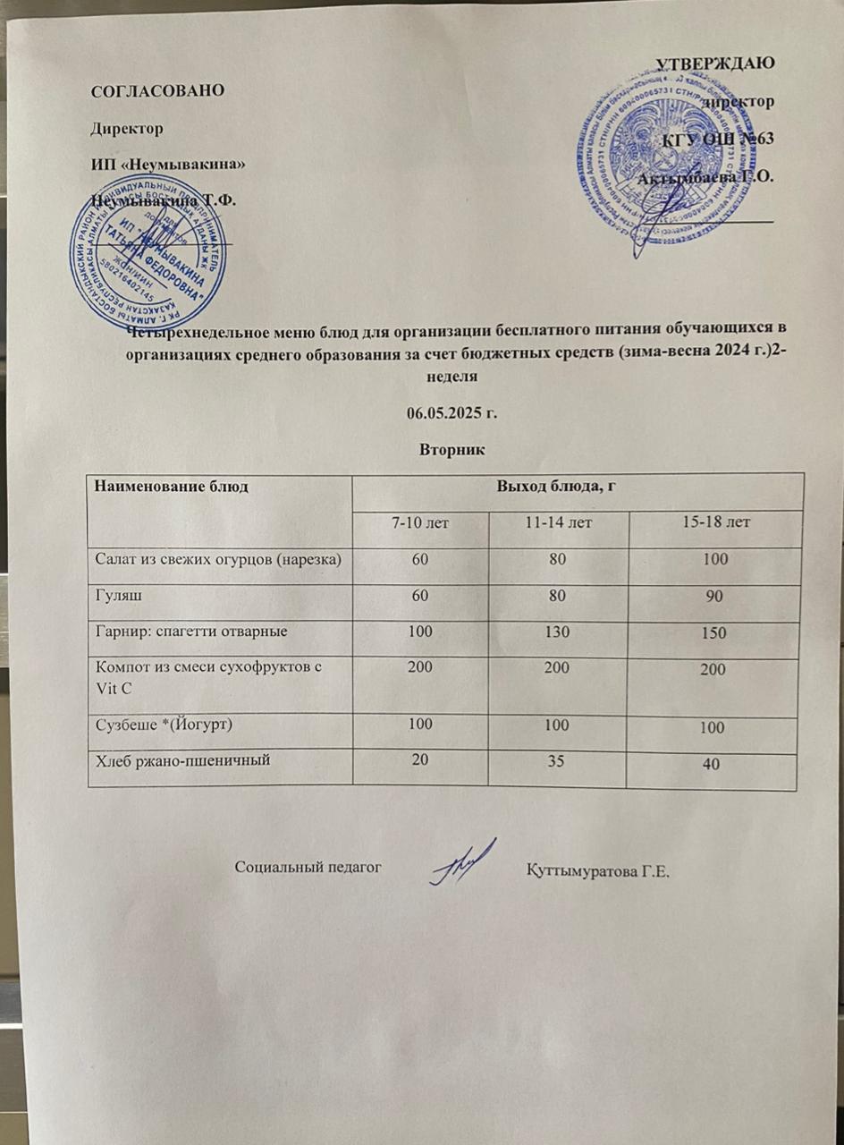 Ас мәзірі 06.05.2025