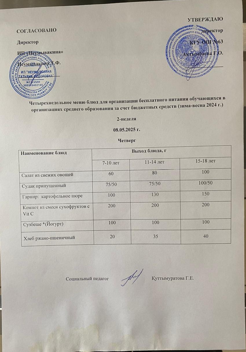 Ас мәзірі 08.05.2025