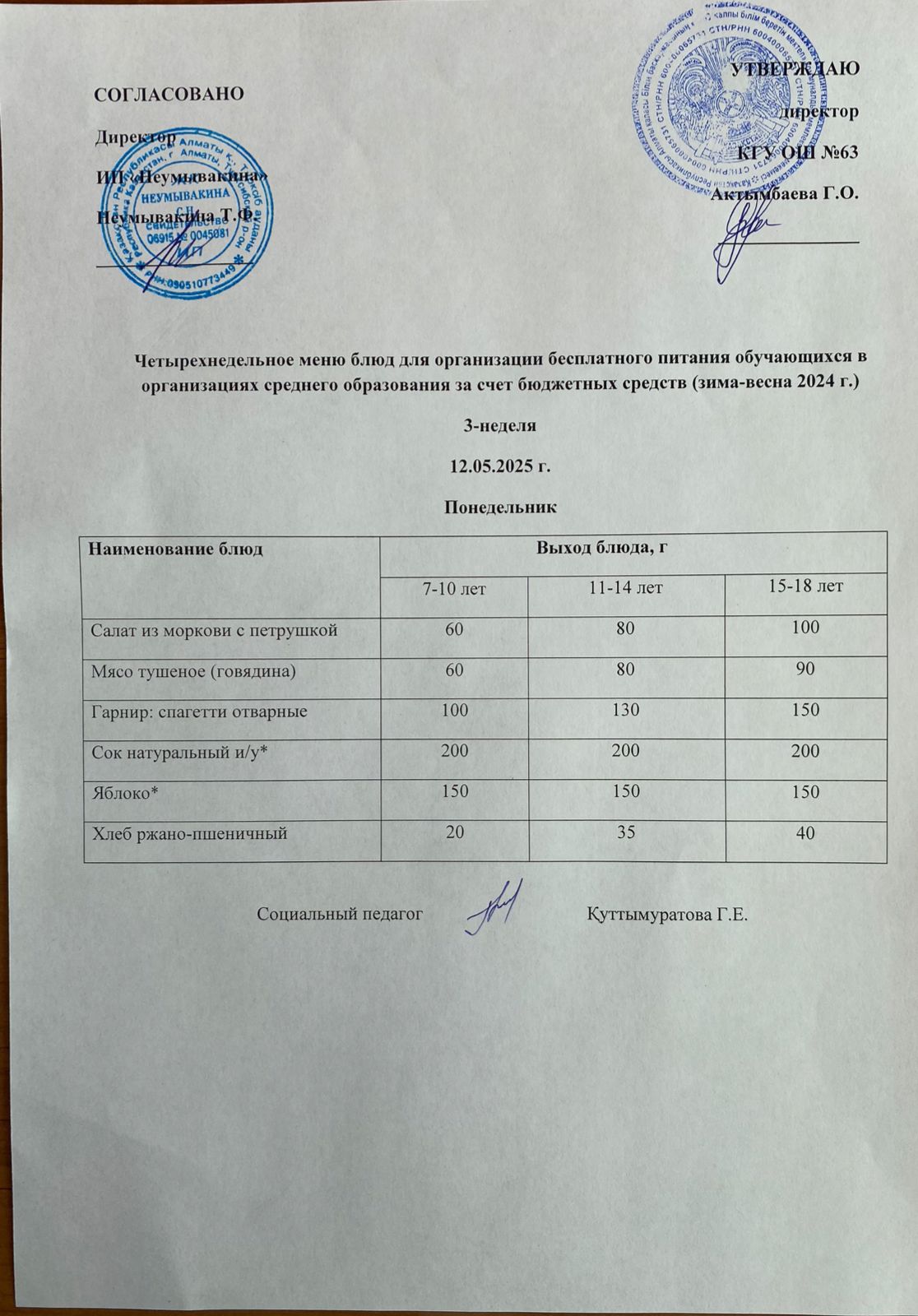 Ас мәзірі 12.05.2025