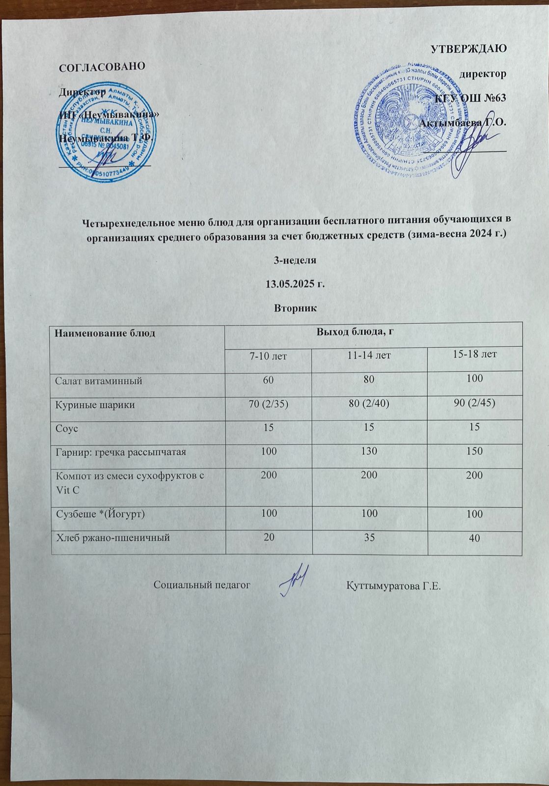 Ас мәзірі 13.05.2025