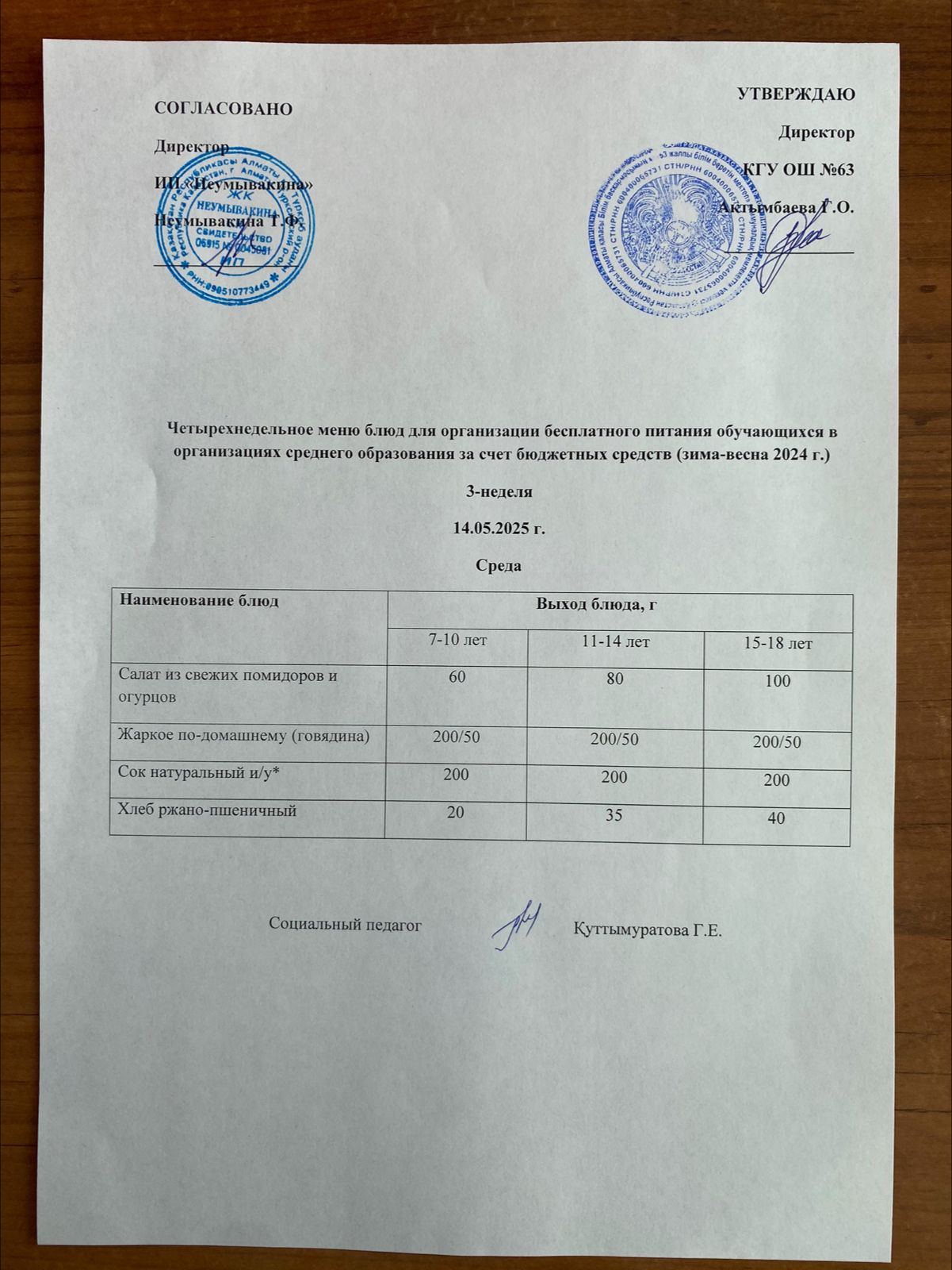 Ас мәзірі 14.05.2025