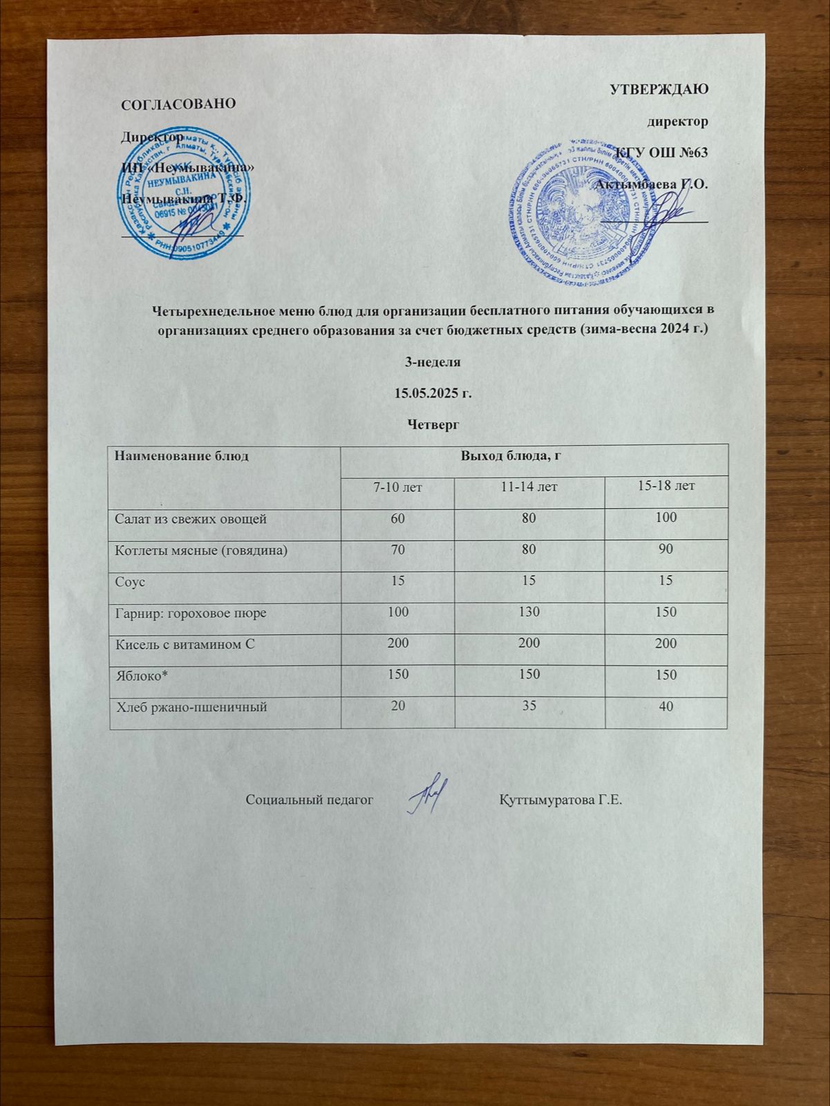 Ас мәзірі 15.05.2025