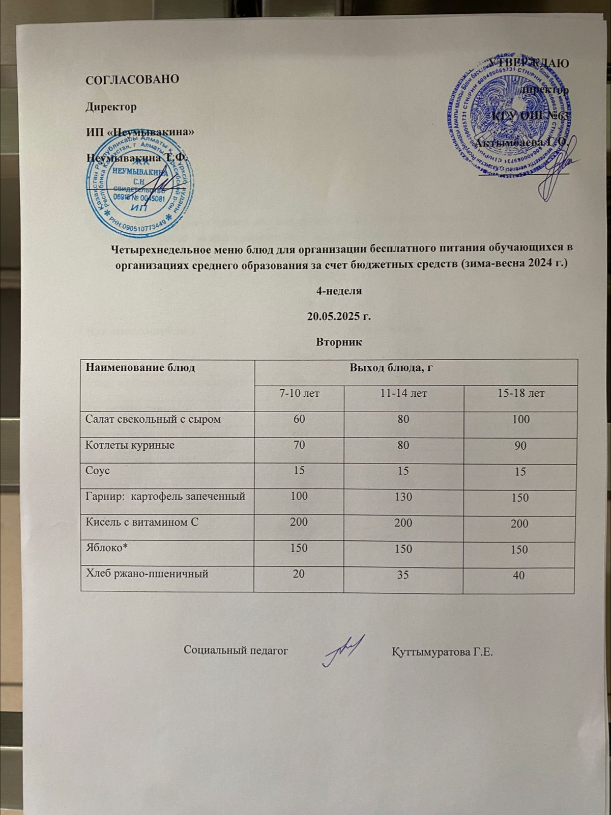 Ас мәзірі 20.05.2025