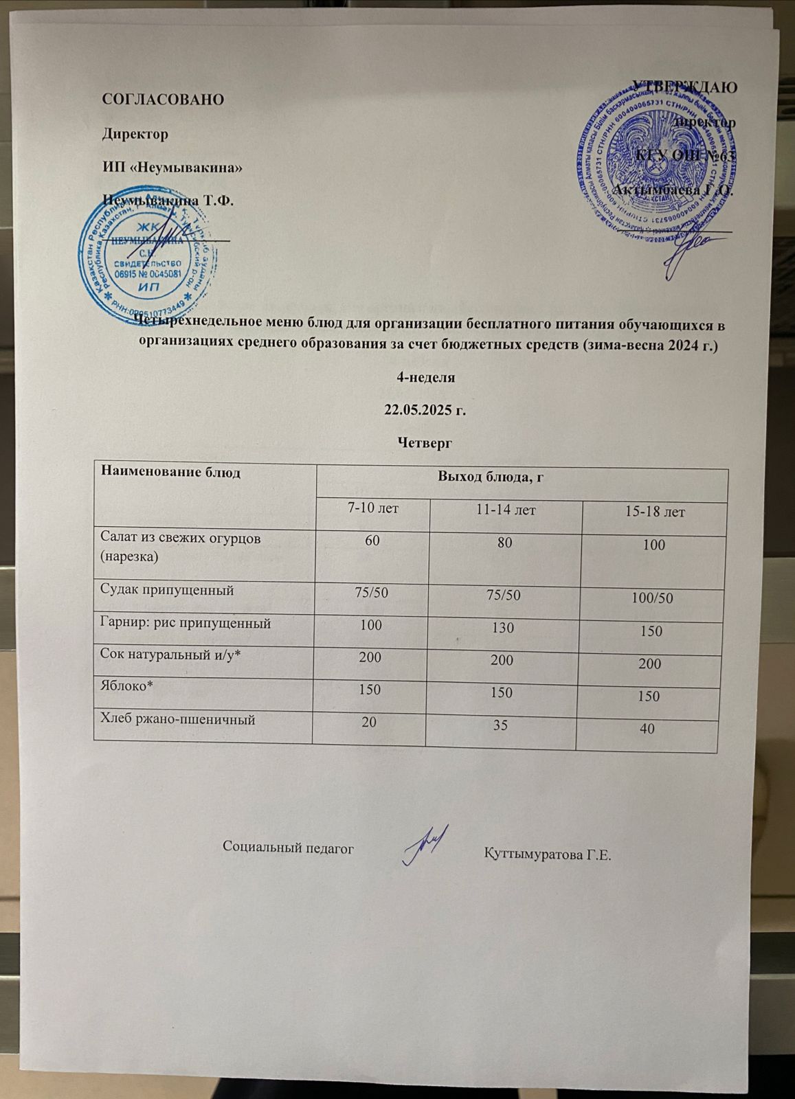 Ас мәзірі 22.05.2025