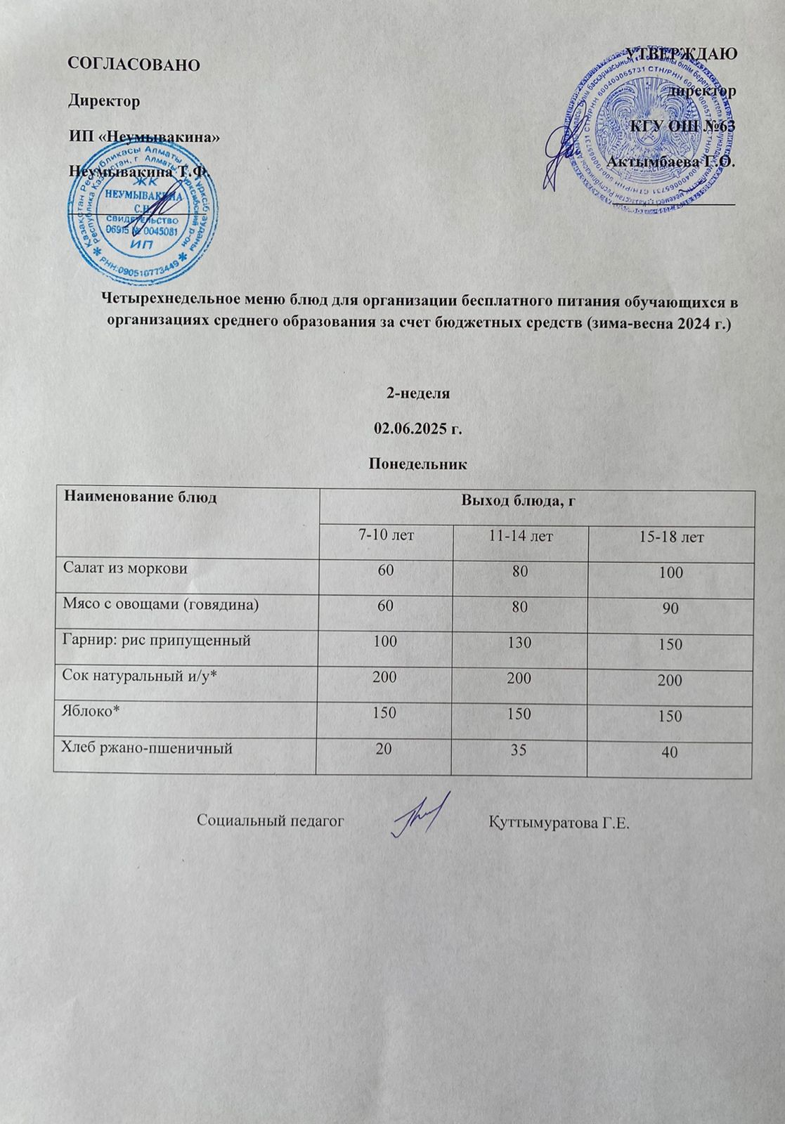 Ас мәзірі 02.06.2025