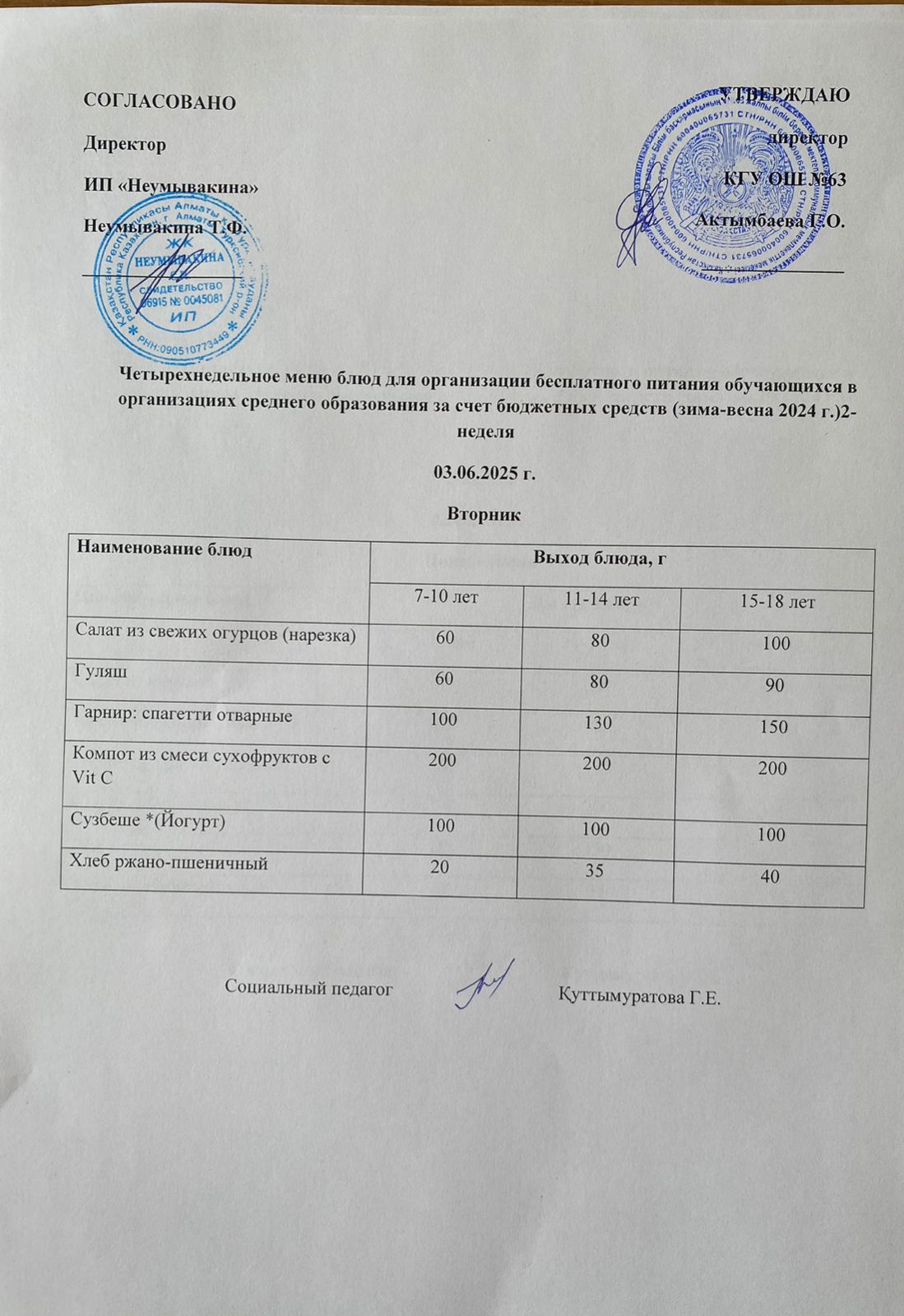 Ас мәзірі 3.06.2025