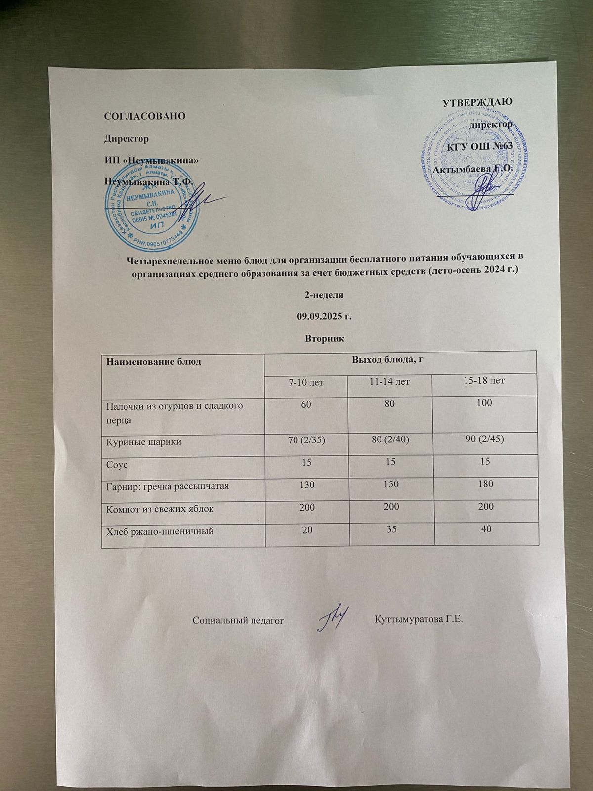 Ас мәзірі 09.09.2025