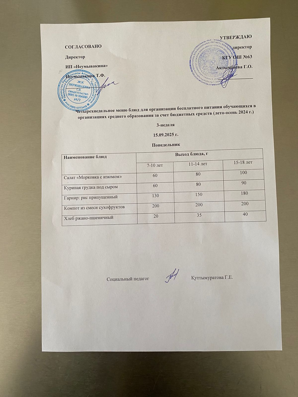 Ас мәзірі 15.09.2025